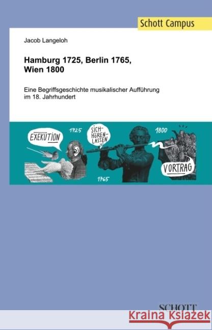 Hamburg 1725, Berlin 1765, Wien 1800: Eine Begriffsgeschichte musikalischer Auffuhrung im 18. Jahrhundert Jacob Langeloh   9783959831444 Schott Music Gmbh & Co. Kg / Schott Campus
