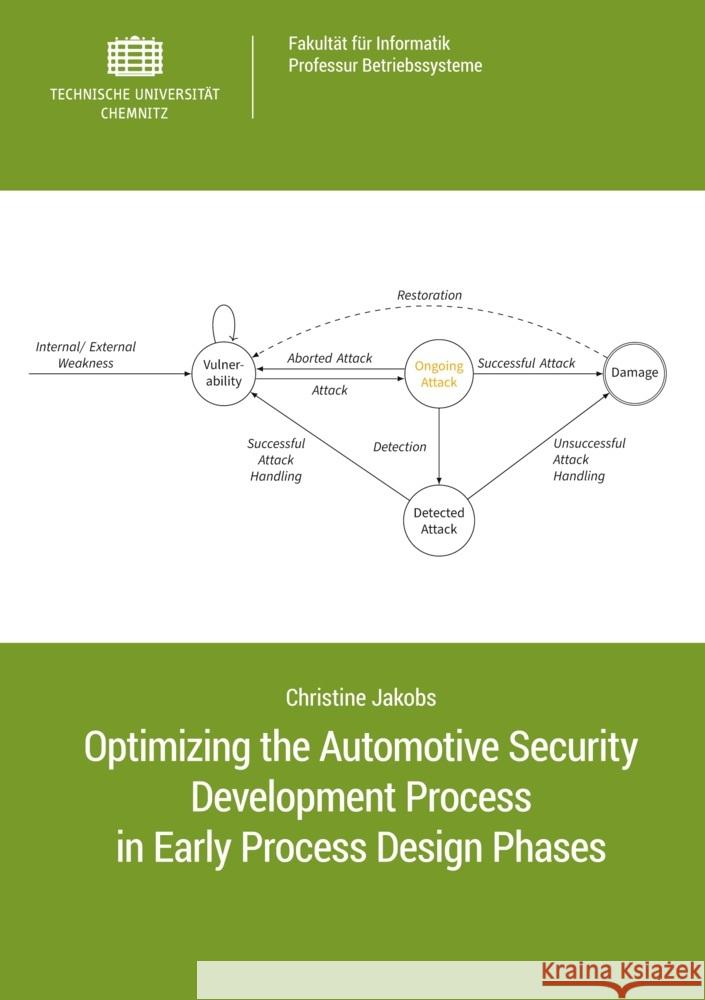 Optimizing the Automotive Security Development Process in Early Process Design Phases Jakobs, Christine 9783961001903
