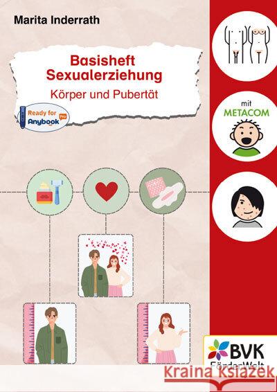 Basisheft Sexualerziehung: Körper und Pubertät Inderrath, Marita 9783965204324 BVK Buch Verlag Kempen