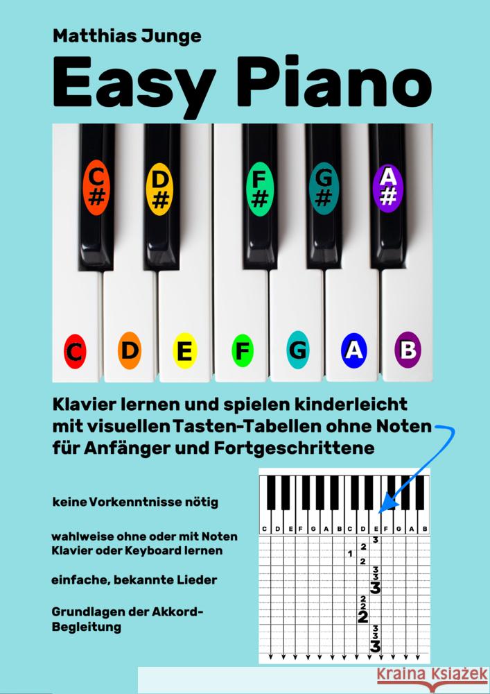 Easy Piano : Klavier lernen und spielen kinderleicht mit visuellen Tasten-Tabellen ohne Noten für Anfänger und Fortgeschrittene. Wahlweise ohne oder mit Noten Klavier oder Keyboard lernen Junge, Matthias 9783965472150 Bunkahle