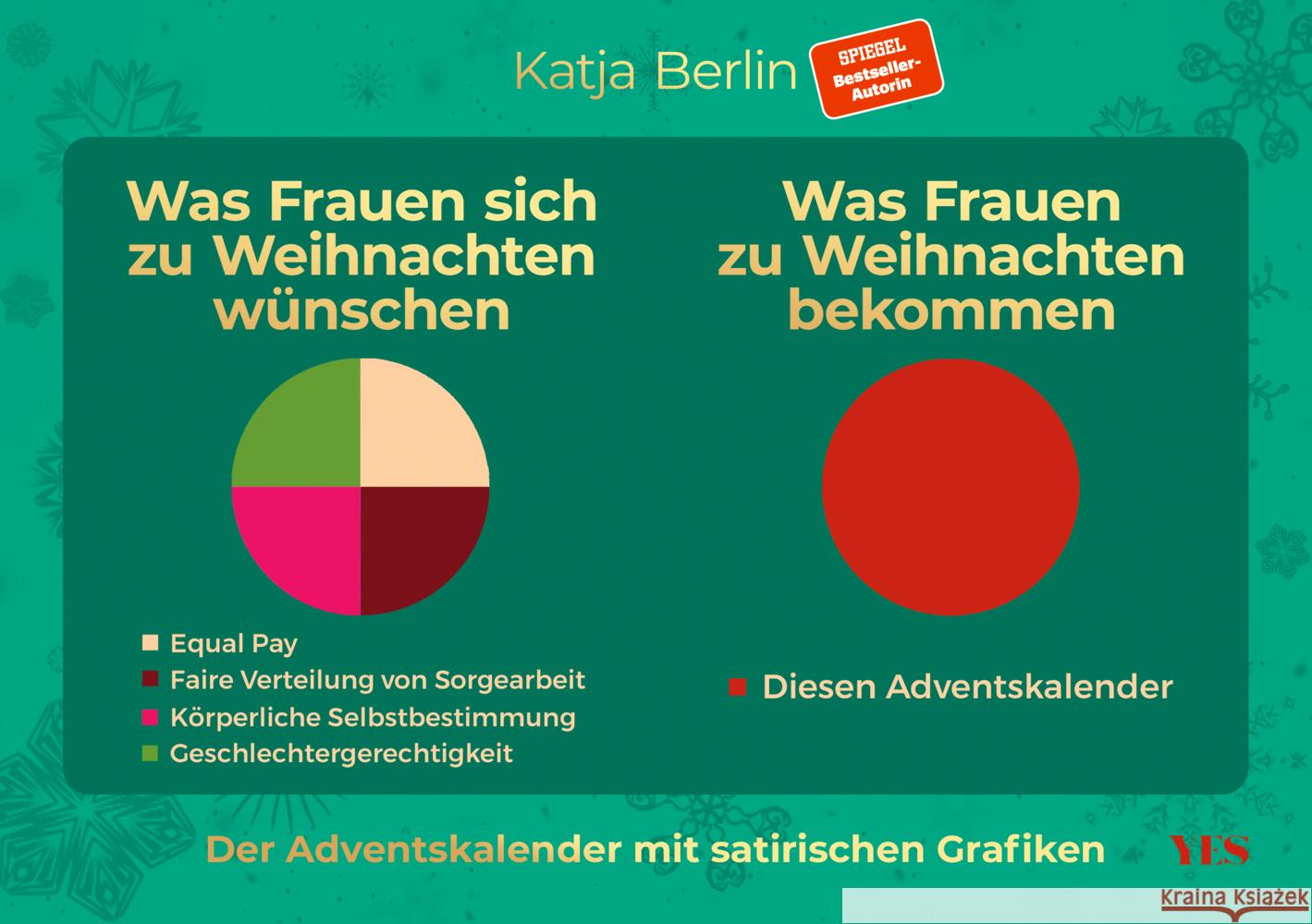 Was Frauen sich zu Weihnachten wünschen. Was Frauen zu Weihnachten bekommen. Der Adventskalender mit satirischen Grafiken Berlin, Katja 9783969052822 Yes Publishing