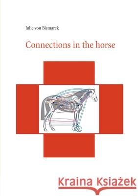 Connections in the horse Julie Von Bismarck 9783982282145