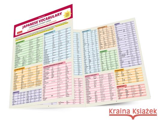 Japanese Vocabulary Language Study Card: Essential Words and Phrases for the Jlpt and AP Exams (Includes Online Audio) Konomi, Emiko 9784805316115 Tuttle Publishing