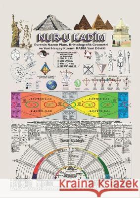 Nur-U Kadim Tamer Kutdoga   9786056531859 Tamer Kutdoğa