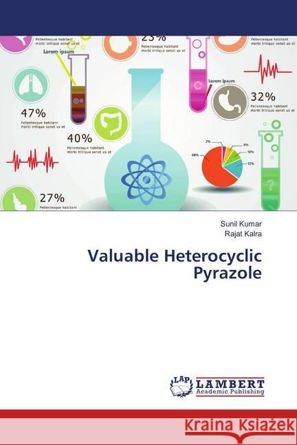 Valuable Heterocyclic Pyrazole Kumar, Sunil; Kalra, Rajat 9786138387886