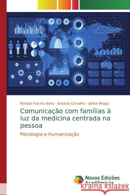 Comunicação com famílias à luz da medicina centrada na pessoa : Psicologia e Humanização Farche Alves, Renata; Carvalho, Antonio; Braga, Janise 9786139691616