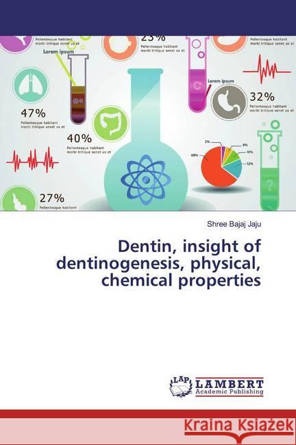 Dentin, insight of dentinogenesis, physical, chemical properties Bajaj Jaju, Shree 9786139919635