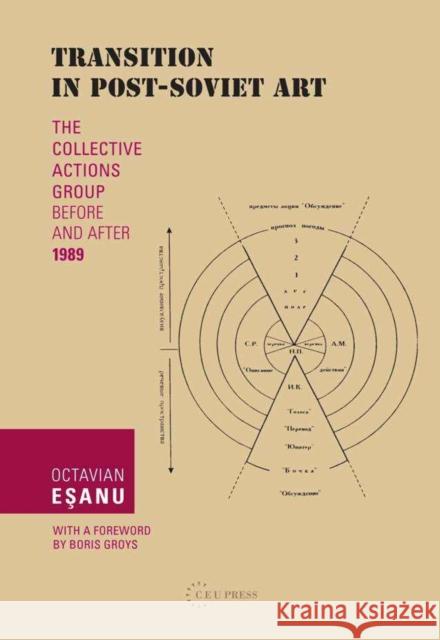 Transition in Post-Soviet Art: The Collective Actions Group Before and After 1989 Eşanu, Octavian 9786155225116 Central European University Press