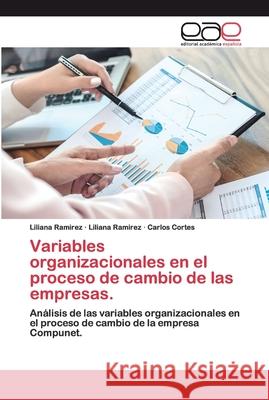 Variables organizacionales en el proceso de cambio de las empresas. Ramirez, Liliana 9786200038722 Editorial Académica Española