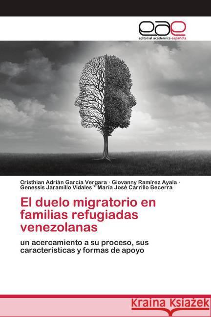 El duelo migratorio en familias refugiadas venezolanas García Vergara, Cristhian Adrián; Ramírez Ayala, Giovanny; María José Carrillo Becerra, Genessis Jaramillo Vidales * 9786200422958