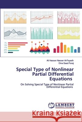 Special Type of Nonlinear Partial Differential Equations Al-Fayadh, Ali Hassan Nasser 9786200505361