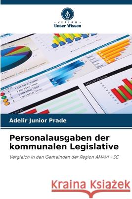 Personalausgaben der kommunalen Legislative Prade, Adelir Junior 9786200744142 Verlag Unser Wissen
