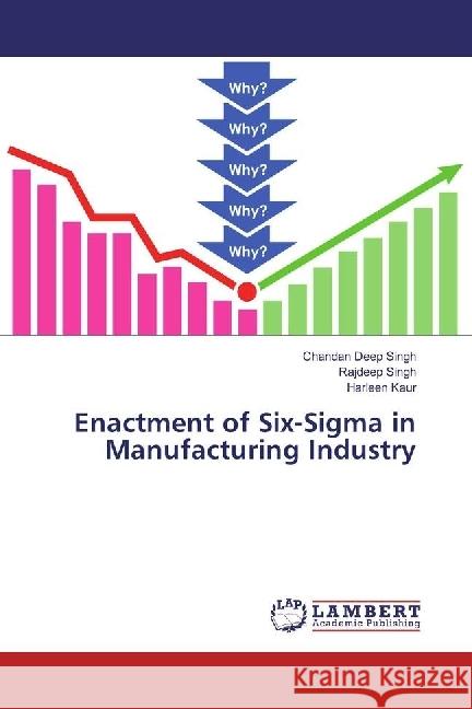 Enactment of Six-Sigma in Manufacturing Industry Singh, Chandan Deep; Singh, Rajdeep; Kaur, Harleen 9786202021227 LAP Lambert Academic Publishing