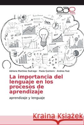 La importancia del lenguaje en los procesos de aprendizaje Martinez Buitrago, Adriana 9786202157278 Editorial Académica Española