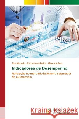 Indicadores de Desempenho Macedo, Alex 9786202186971 Novas Edicioes Academicas