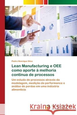 Lean Manufacturing e OEE como aporte à melhoria contínua de processos Silva, Pedro Henrique 9786202192453