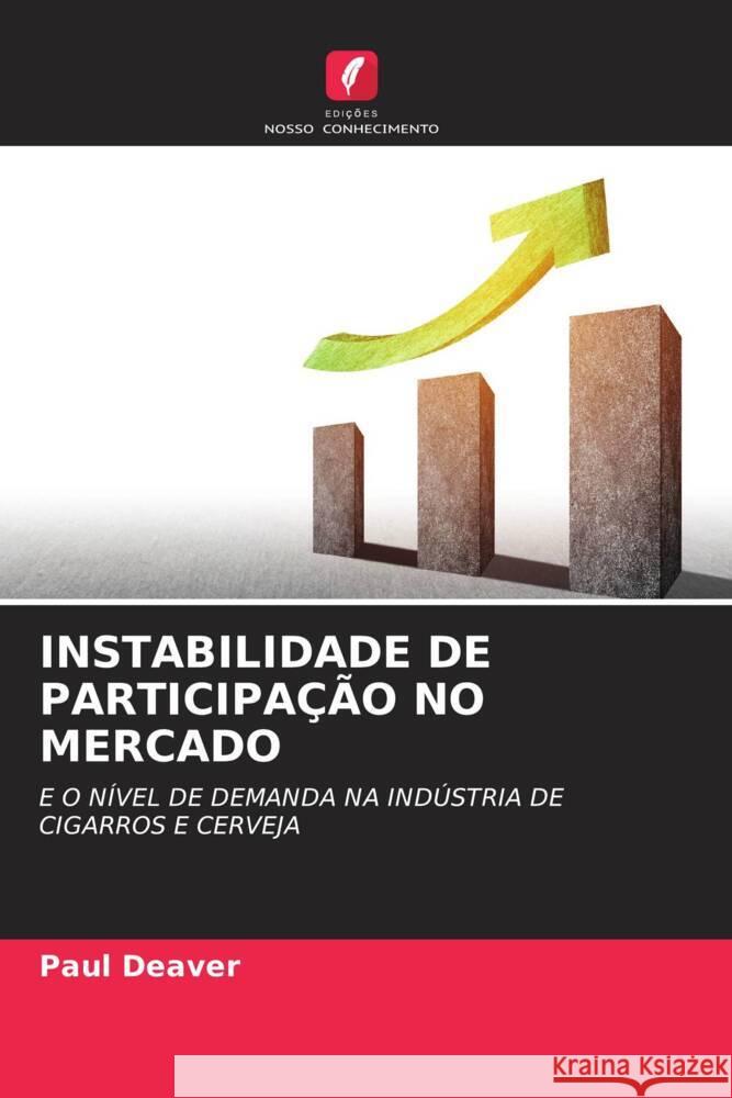 INSTABILIDADE DE PARTICIPAÇÃO NO MERCADO Deaver, Paul 9786202842877