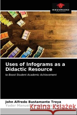 Uses of Infograms as a Didactic Resource John Alfredo Bustamant Yoder Manuel Rivadeneir 9786203502497