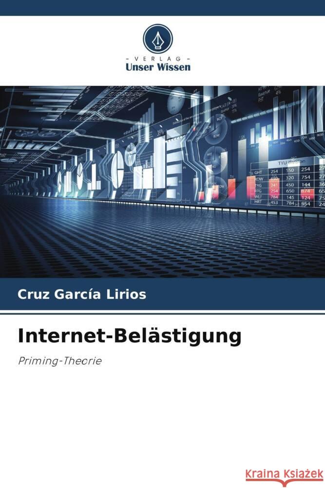 Internet-Belästigung García Lirios, Cruz 9786205022429