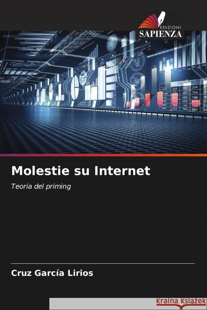 Molestie su Internet García Lirios, Cruz 9786205022450