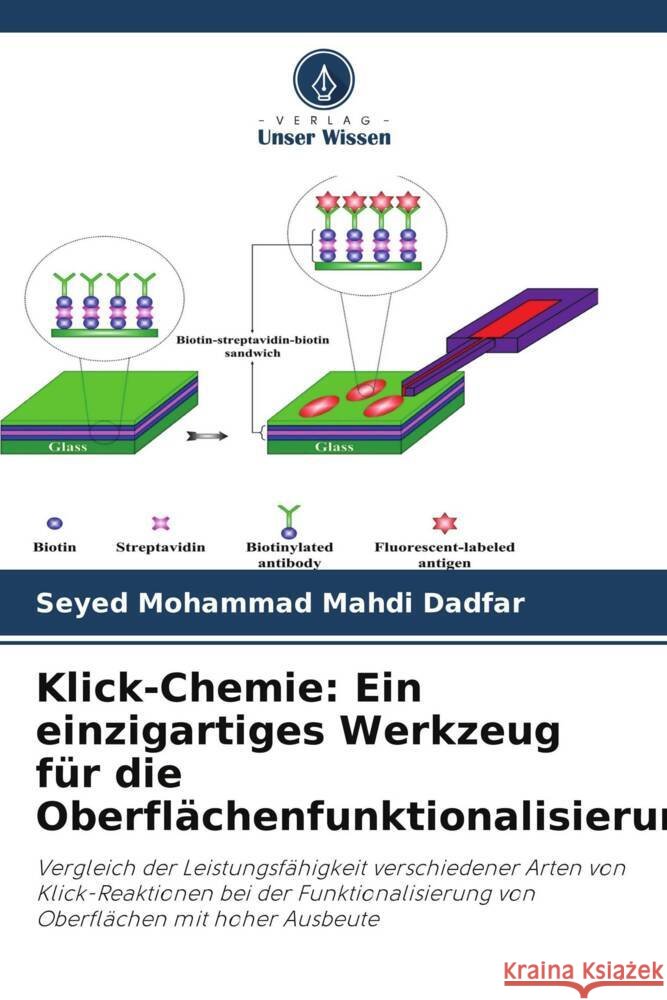 Klick-Chemie: Ein einzigartiges Werkzeug für die Oberflächen funktionalisierung Dadfar, Seyed Mohammad Mahdi 9786205072226