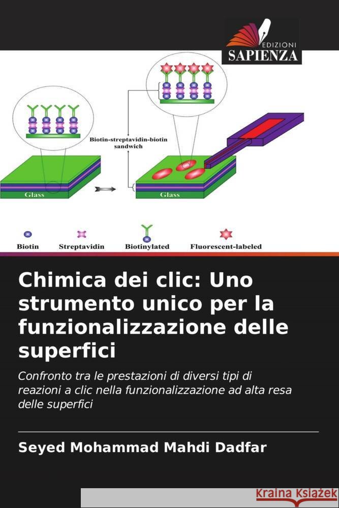Chimica dei clic: Uno strumento unico per la funzionalizzazione delle superfici Dadfar, Seyed Mohammad Mahdi 9786205072271