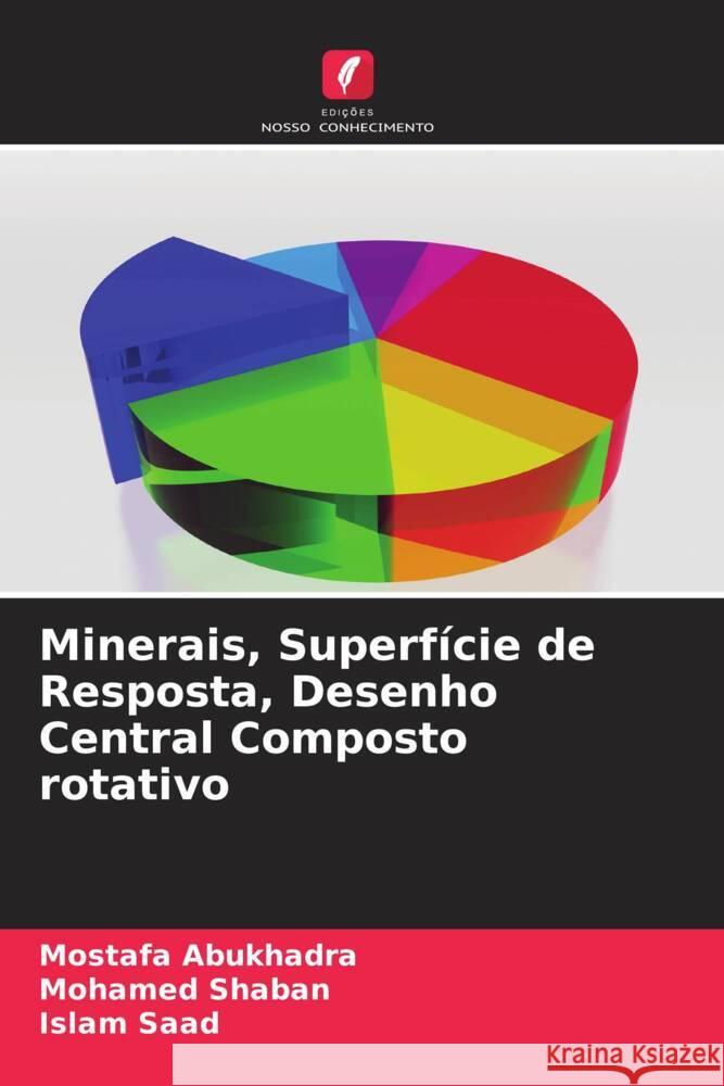 Minerais, Superfície de Resposta, Desenho Central Composto rotativo AbuKhadra, Mostafa, Shaban, Mohamed, Saad, Islam 9786205192030