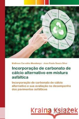 Incorporação de carbonato de cálcio alternativo em mistura asfáltica Matheus Carvalho Mendonça, João Paulo Souza Silva 9786205502907
