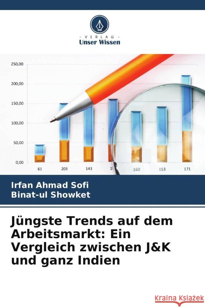 Jüngste Trends auf dem Arbeitsmarkt: Ein Vergleich zwischen J&K und ganz Indien Sofi, Irfan Ahmad, Showket, Binat-ul 9786206453383