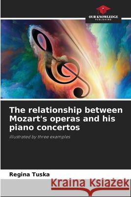 The relationship between Mozart's operas and his piano concertos Tuska, Regina 9786207824618