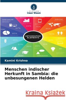 Menschen indischer Herkunft in Sambia: die unbesungenen Helden Kamini Krishna 9786207875351