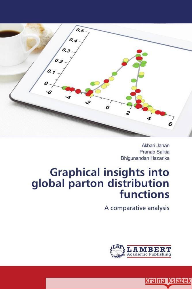 Graphical insights into global parton distribution functions Jahan, Akbari, Saikia, Pranab, Hazarika, Bhigunandan 9786208171315