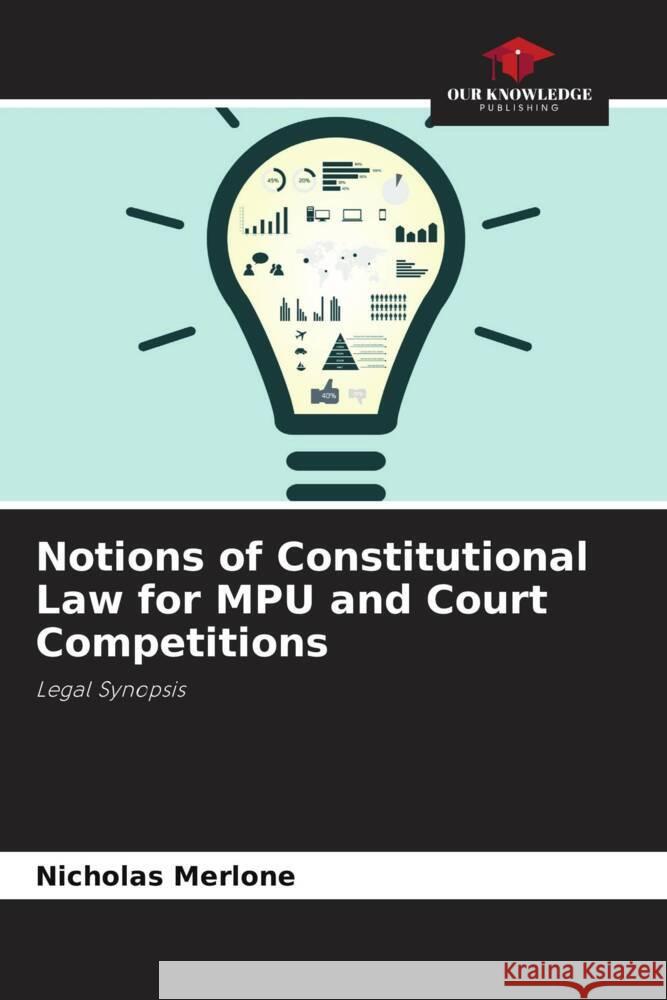 Notions of Constitutional Law for MPU and Court Competitions Merlone, Nicholas 9786208302825