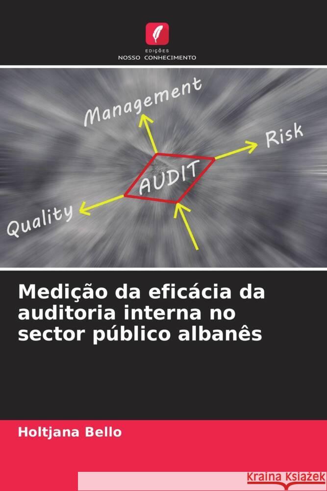 Medição da eficácia da auditoria interna no sector público albanês Bello, Holtjana 9786208359386