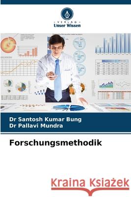 Forschungsmethodik Bung, Dr Santosh Kumar, Mundra, Dr Pallavi 9786209421143