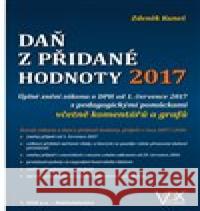 Daň z přidané hodnoty 2017 Zdeněk Kuneš 9788087480564 VOX