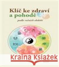 Klíč ke zdraví a pohodě Su Liqing 9788088428527