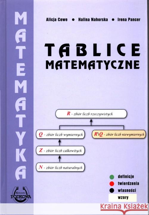 Tablice Matematyczne TW PODKOWA Cewe Alicja Nahorska Halina Pancer Irena 9788365120748 Podkowa