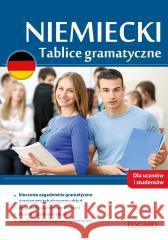 Niemiecki. Tablice gramatyczne Anna Mielniczuk 9788367215237