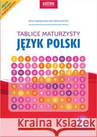 Tablice maturzysty. Język polski  9788378923701 Lingo