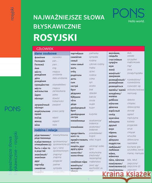 Najważniejsze słowa błyskawicznie - rosyjski PONS  9788380633612 LektorKlett