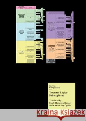 Tractatus Logico-Philosophicus Ludwig Wittgenstein 9788499538761 Radames Molina