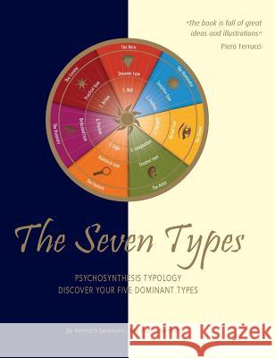 The Seven Types: Psychosynthesis Typology; Discover your Five Dominant Types Kenneth Sorensen 9788792252401