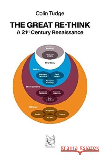 The Great Re-Think: A 21st Century Renaissance Colin Tudge 9788895604343