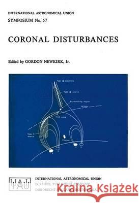 Coronal Disturbances G. Newkir International Astronomical Union 9789027704924 Reidel