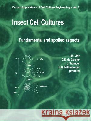 Insect Cell Cultures: Fundamental and Applied Aspects Just M. Vlak Cornelis D. D Johannes Tramper 9789048145317 Not Avail