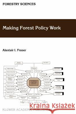 Making Forest Policy Work A. I. Fraser 9789048162024 Not Avail