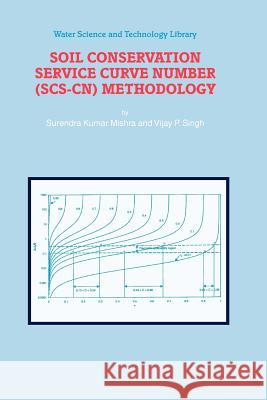 Soil Conservation Service Curve Number (Scs-Cn) Methodology Mishra, S. K. 9789048162253 Not Avail