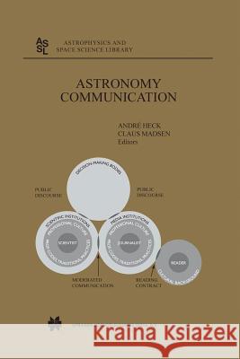 Astronomy Communication Andre Heck C. Madsen 9789048163076 Not Avail