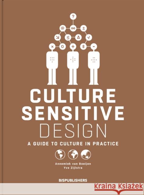 Culture Sensitive Design: A Guide to Culture in Practice Yvo Zijlstra 9789063695613 Bis Publishers